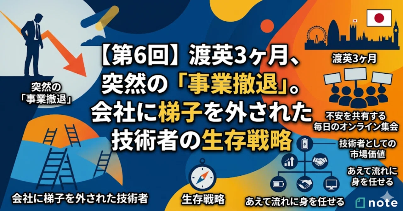 第6回】渡英3ヶ月、突然の「事業撤退」。会社に梯子を外された技術者の