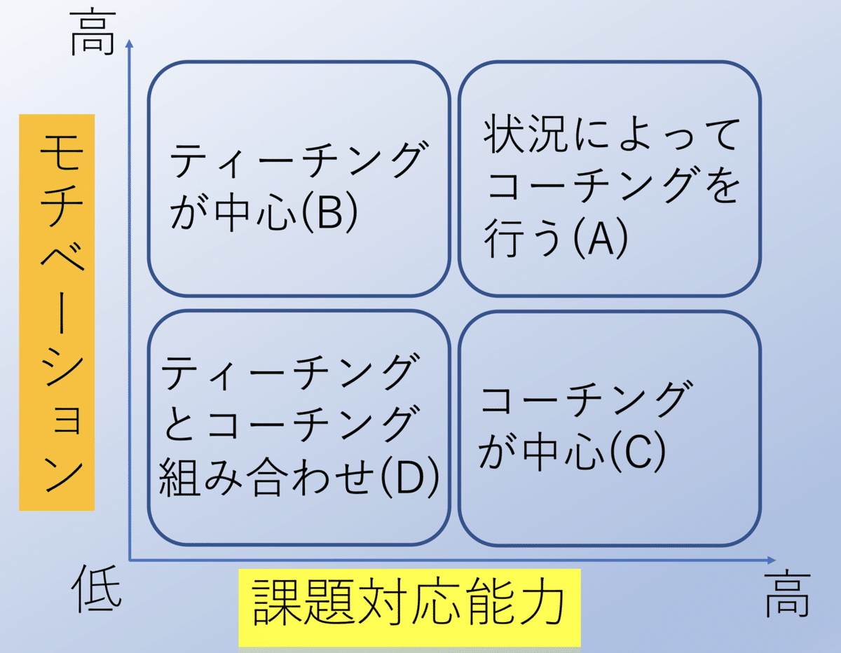 スクリーンショット 2020-06-05 11.01.40