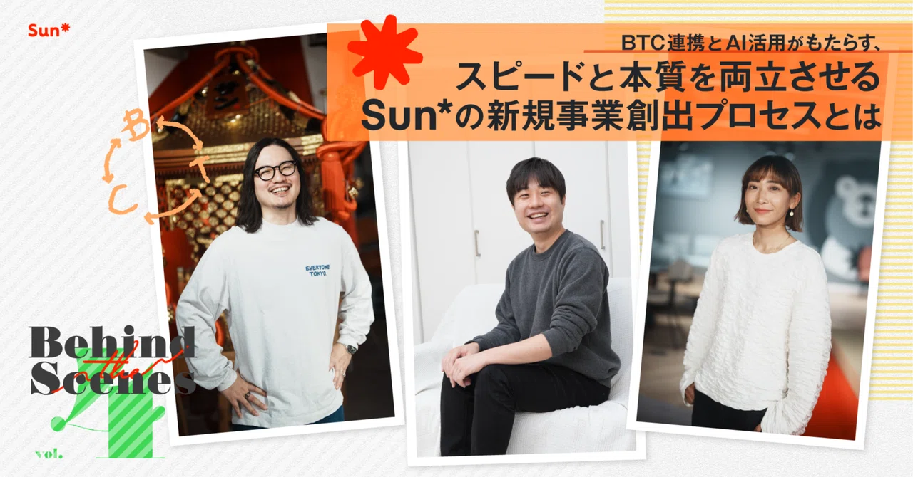 Sun*'s New Business Creation Process: Balancing Speed and Essence ...