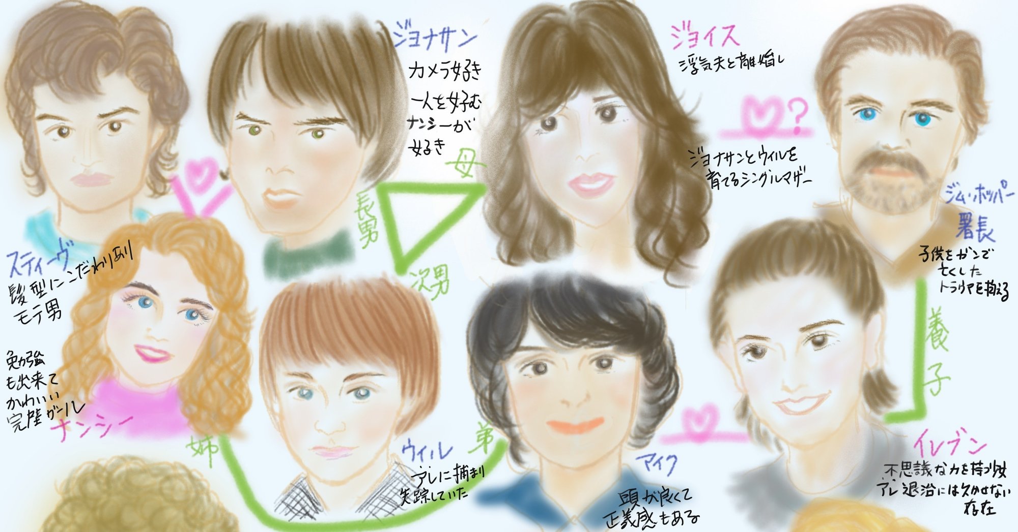 第7回 海外ドラマが日本でメジャーにならない3つの理由と その解決法 峯丸ともか Note 第7回 海外ドラマが日本でメジャーにならない3つの理由と その解決法 峯丸ともか Note