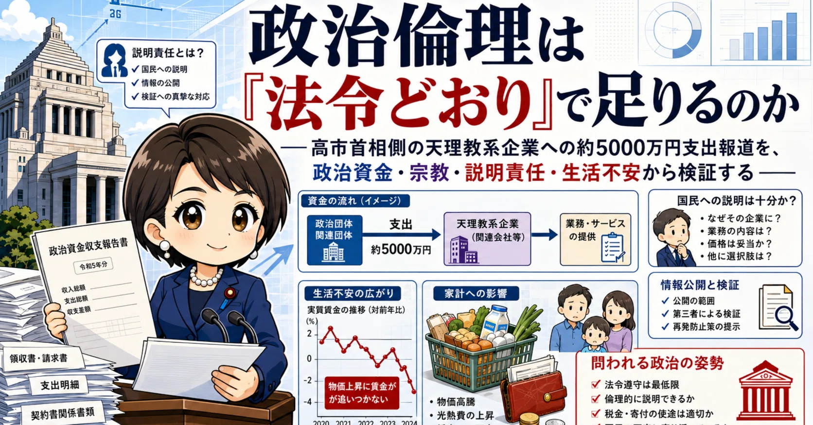 政治倫理は「法令どおり」で足りるのか――高市首相側の天理教系企業への