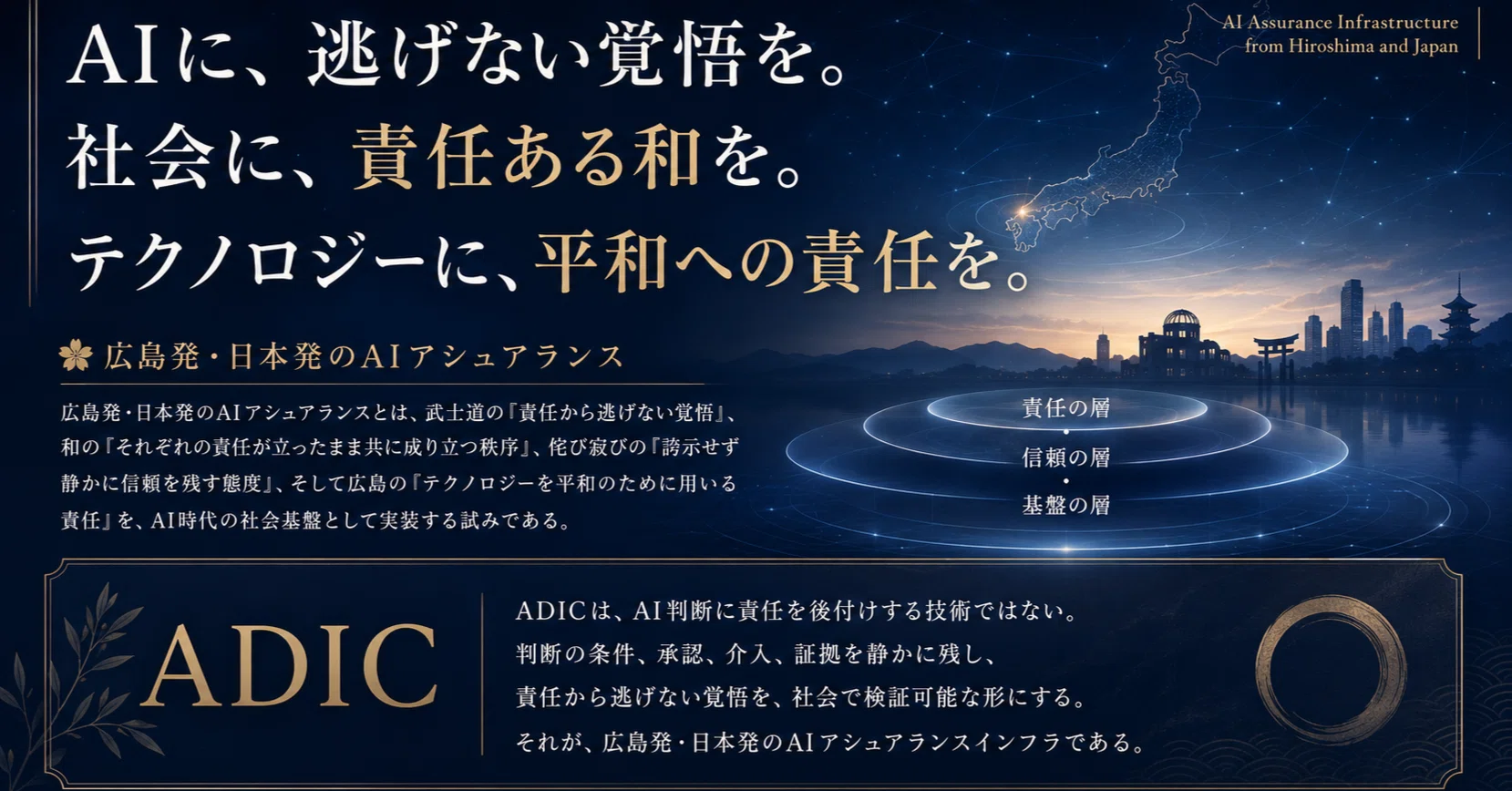 AI監査を「数学的に確認できる」ものへ——ADICのLean 4形式証明を公開