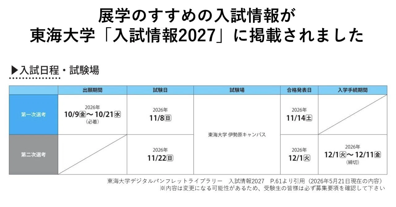 2024年度 東海大学 展学のすすめ 過去問 KALS医学部学士編入 重要】展学のすすめ、試験日決定！｜医学部編入だるま塾