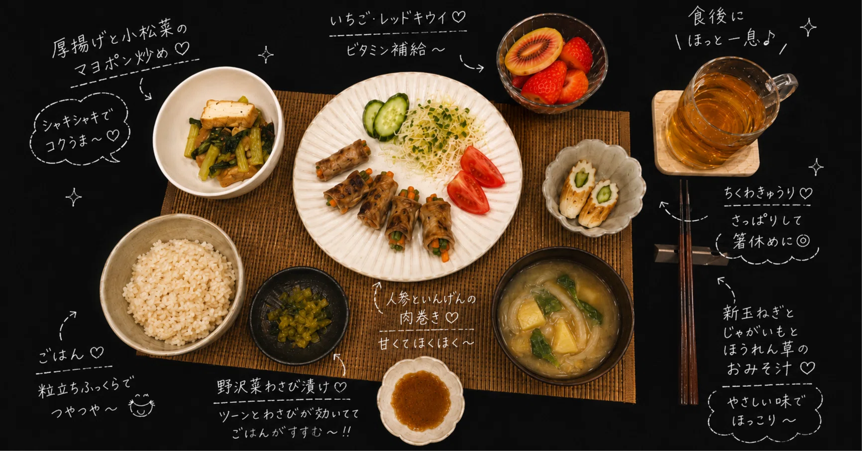 食卓作法の起源 （神話論理 3）帯つき りんちゃんちの食卓 P3｜🍚料理偏差値0からのりんちゃんちの食卓🍚