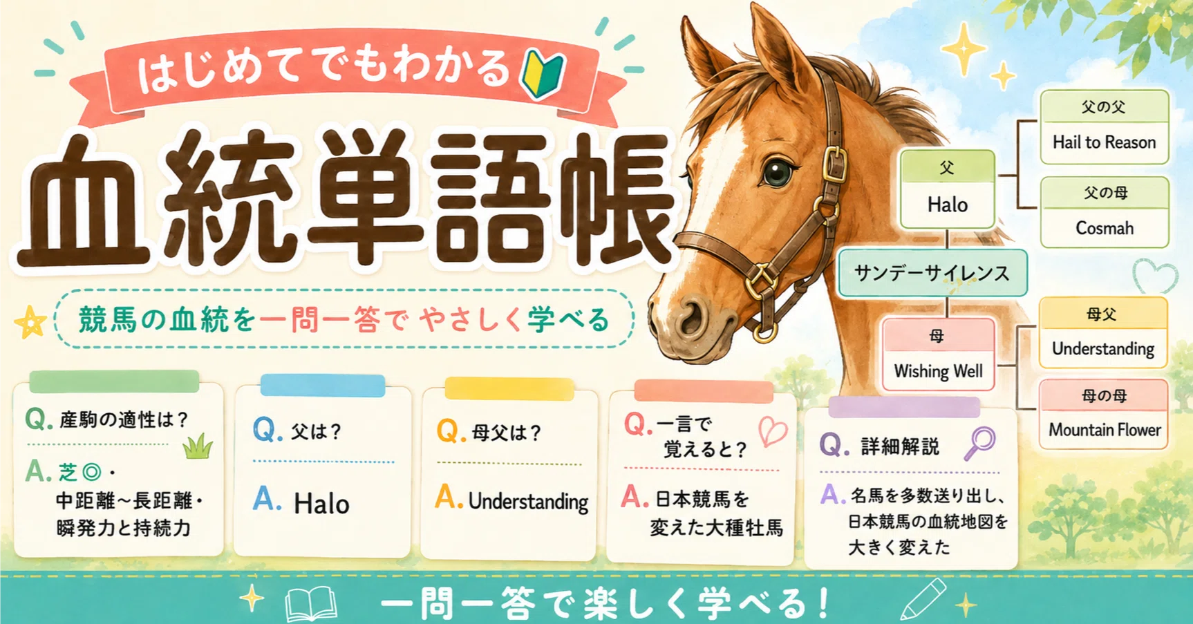 競馬血統単語帳｜米国血統編2：Mr. Prospector系スピード血統｜A.L.