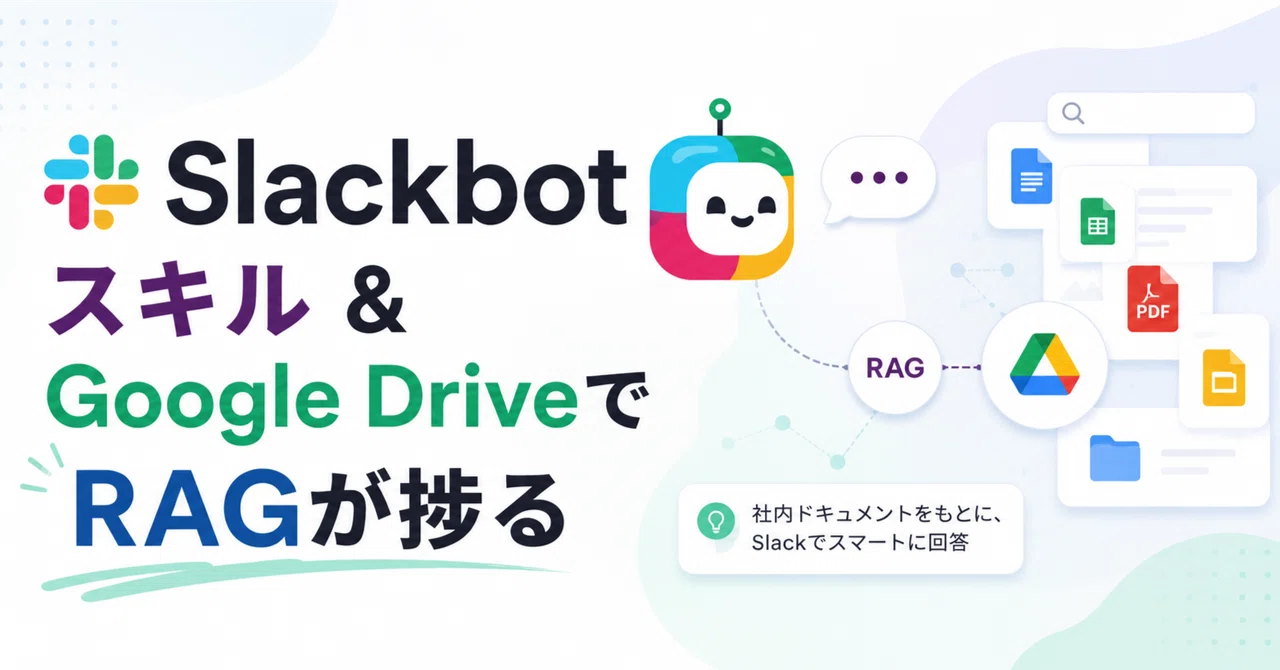 Slackbot スキル & Google DriveでRAGが捗る｜George Yoshida/吉田丈治