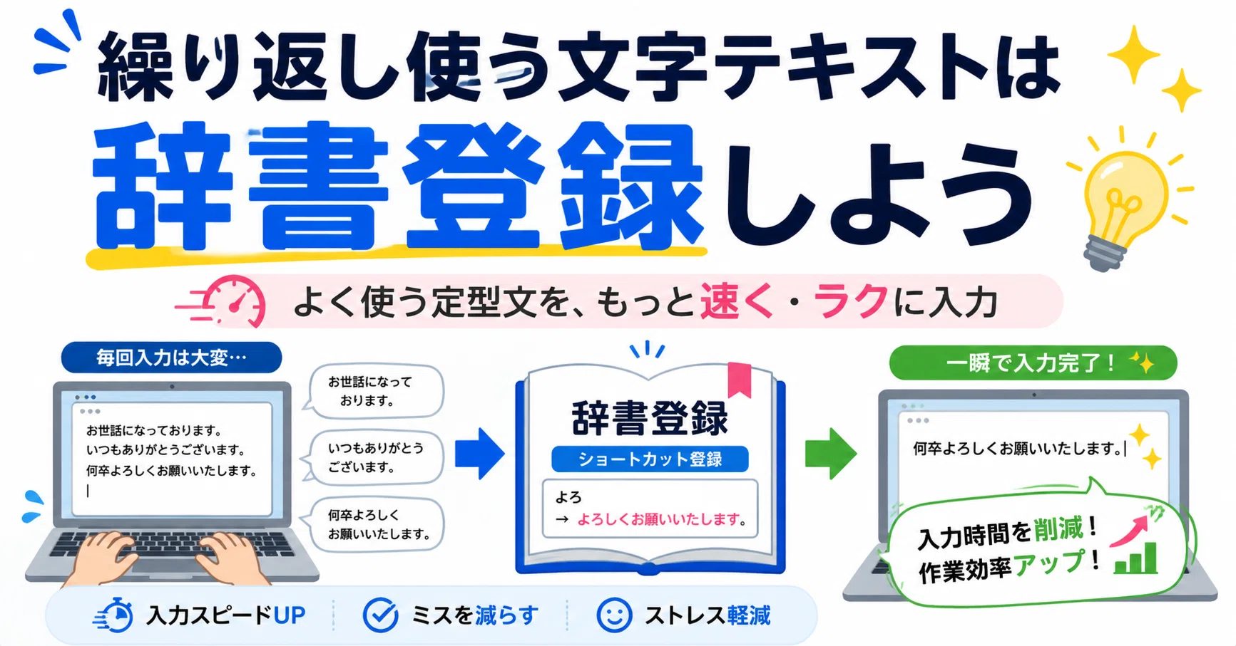 図説Windows】繰り返し使う文字テキストは辞書登録しよう｜グラメール
