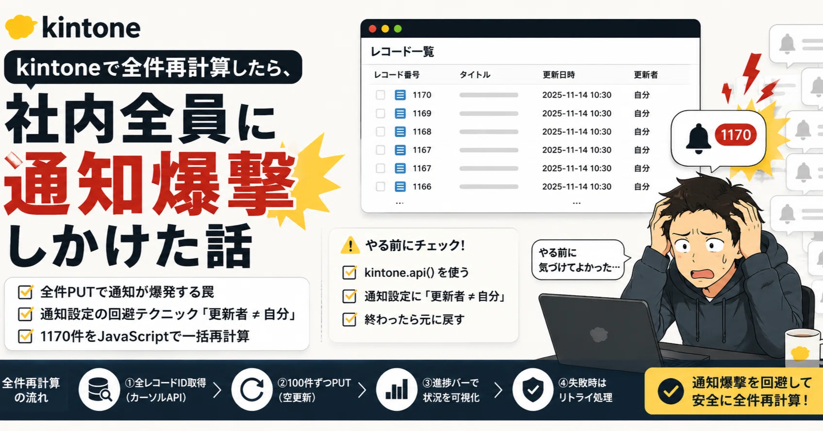 kintoneで全件再計算したら、社内全員に通知爆撃しかけた話｜ほねた