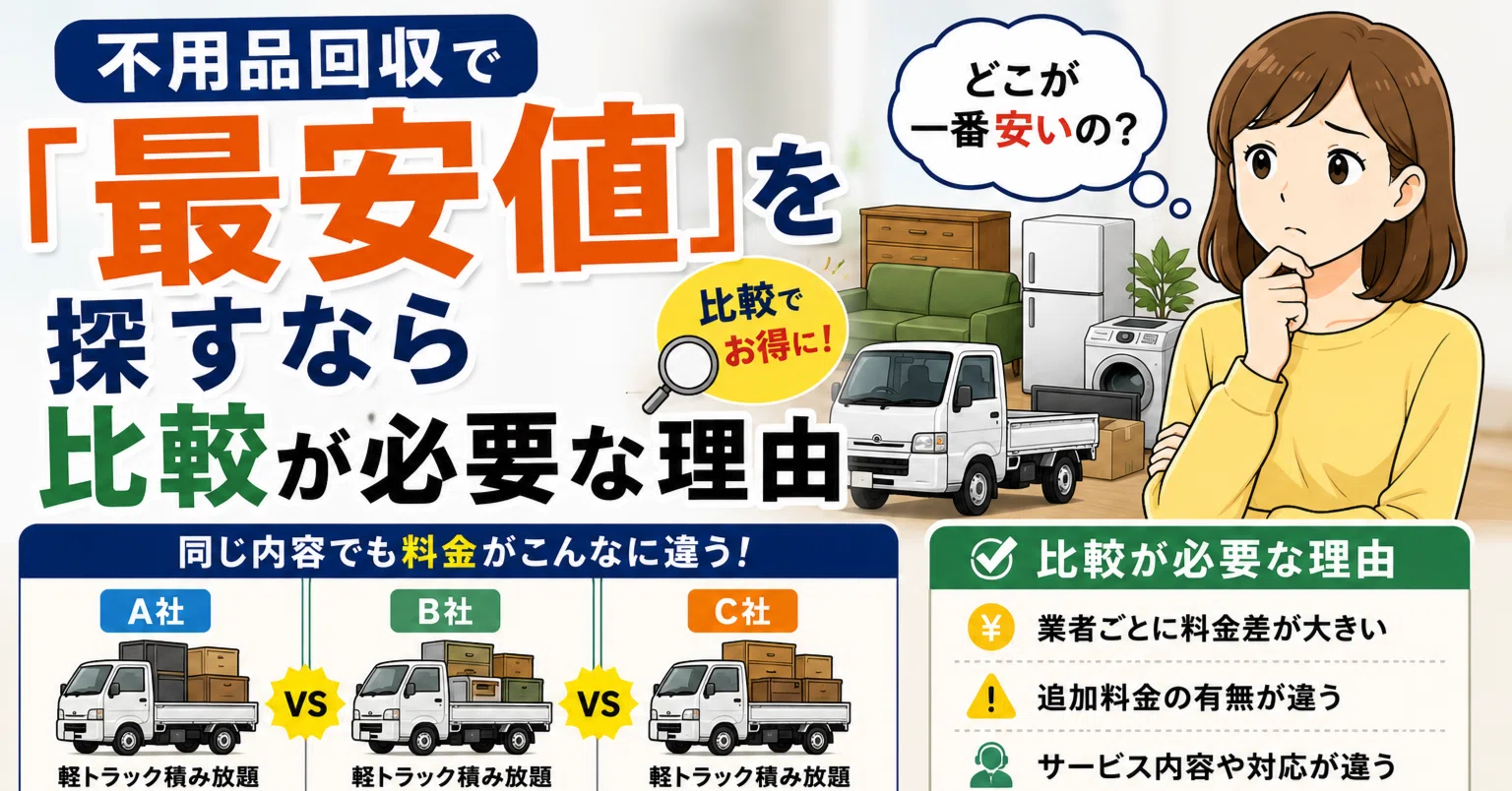 不用品回収で「最安値」を探すなら比較が必要な理由|不用品回収無料 不用品回収で「最安値」を探すなら比較が必要な理由|不用品回収無料