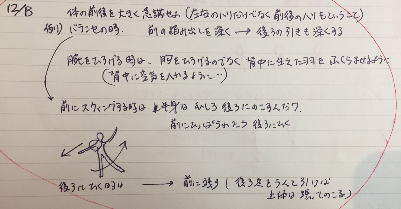 カラダの前後を大きく意識せよーバランセー Ayuko Note