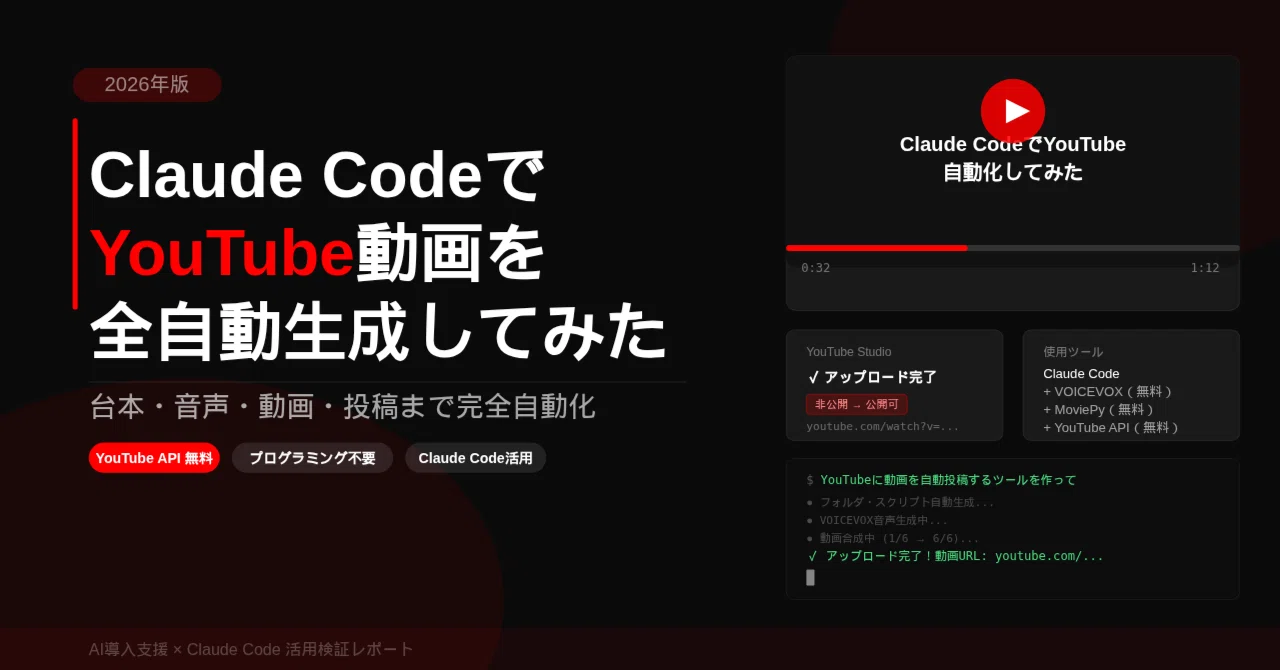 Claude CodeでYouTube動画を全自動生成してみた｜台本・音声・動画 