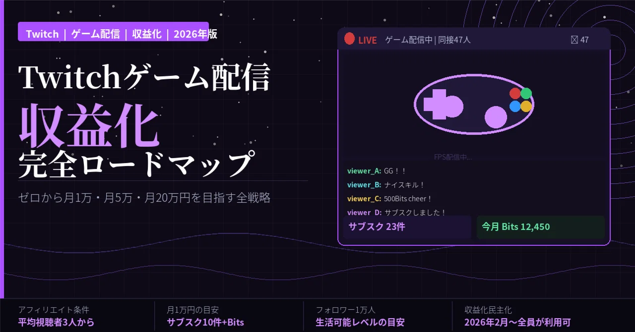 The Complete Roadmap to Monetizing Twitch Game Streaming [2026 Edition ...
