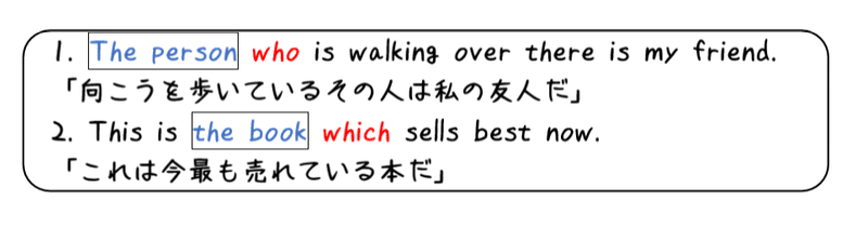 英文法解説 テーマ９ 関係詞 第１回 関係代名詞とか先行詞ってそもそも何 タナカケンスケ プロ予備校講師 英語 Note