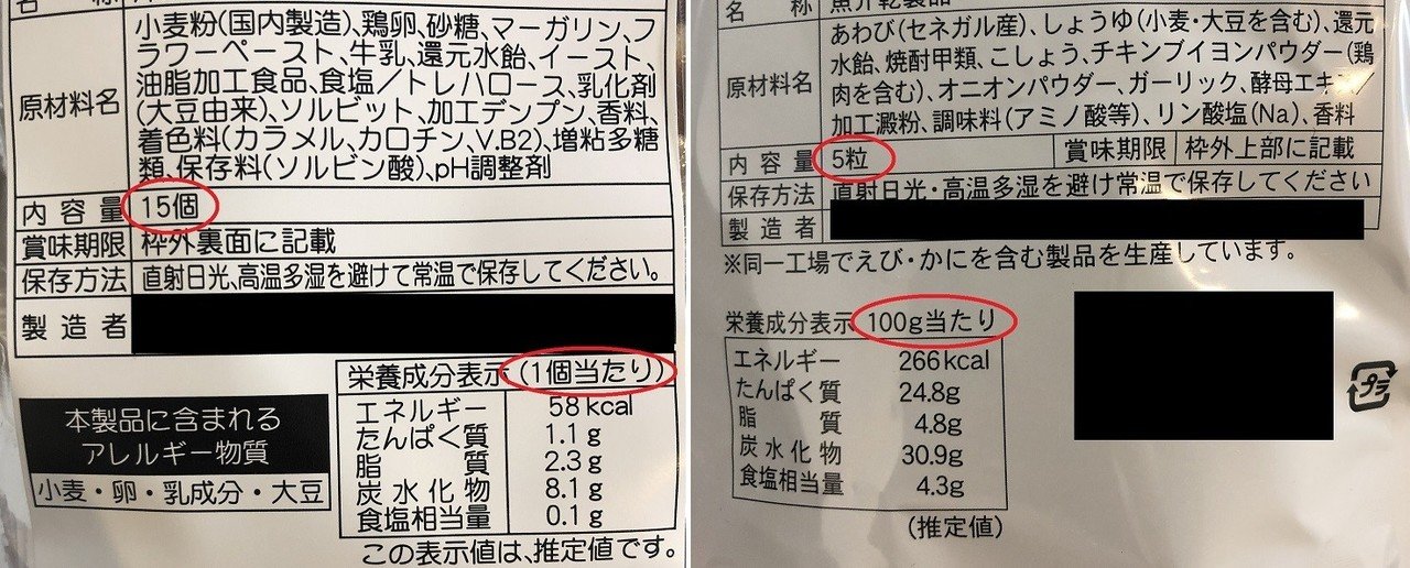 栄養成分表示って実は見方がむずかしい Kuapapa Note