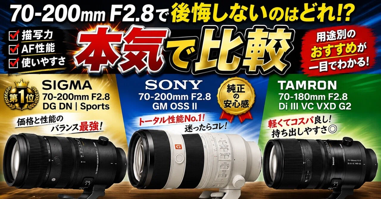 70-200mm F2.8で後悔しないのはどれ？SONY GM II・SIGMA Sports