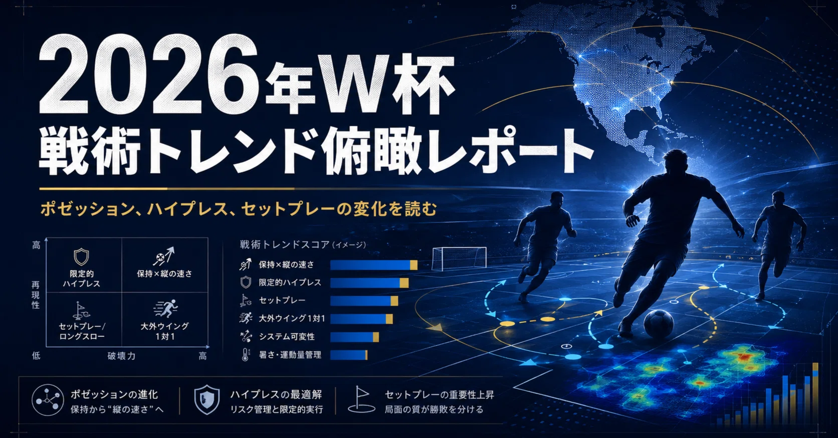 2026年ワールドカップ 戦術トレンド俯瞰レポート｜W杯観戦ナビ｜2026を 