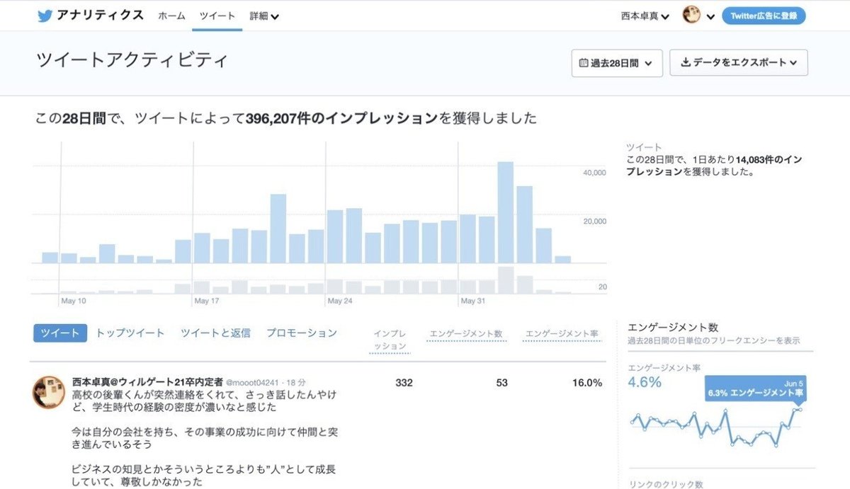 2020-06-05 16.01のイメージ