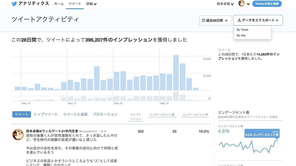 2020-06-05 16.25のイメージ