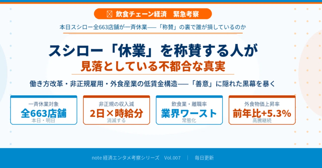 スシロー 休業