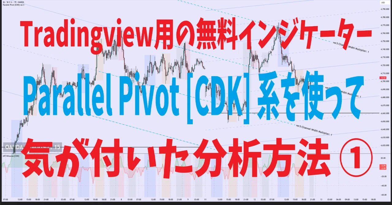 Tradingview用の無料インジケーターParallel Pivot [CDK] 系を使って、気が付いた分析方法 ①｜CDK