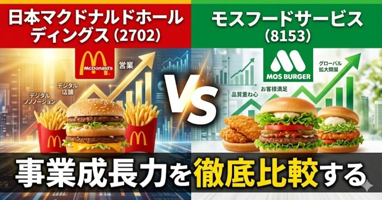 日本マクドナルドホールディングス（2702）vs モスフードサービス
