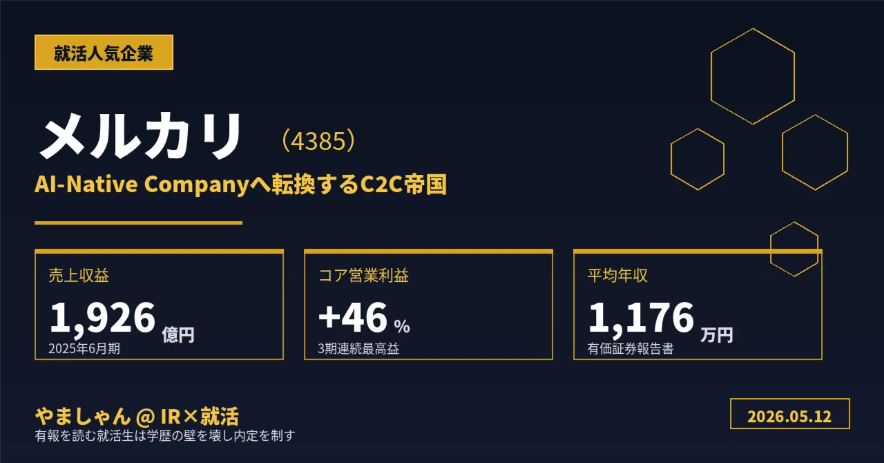 就活人気企業】メルカリ——売上1,926億円・営業利益+46%・US事業初の 