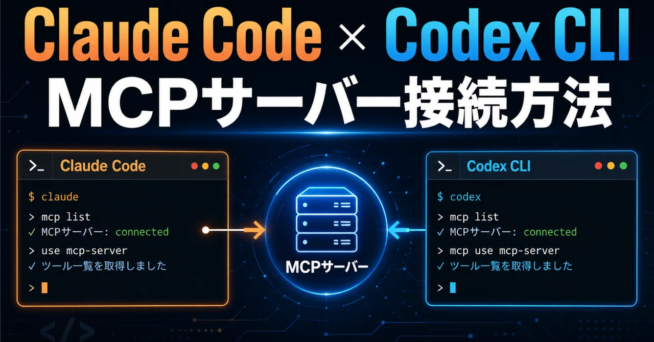 Claude Code と Codex CLI に MCP サーバーを接続する方法｜なだもと さとし【AI社員×売れる仕組み構築の専門家】