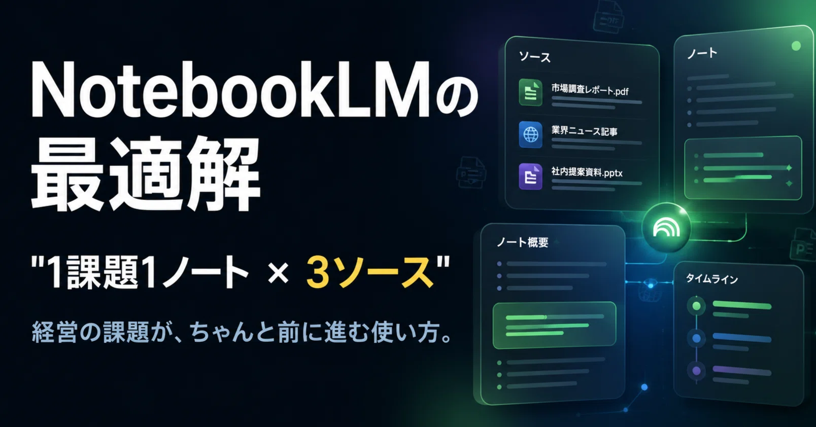NotebookLMの最適解は『1課題1ノート×3ソース』 経営の課題がちゃんと