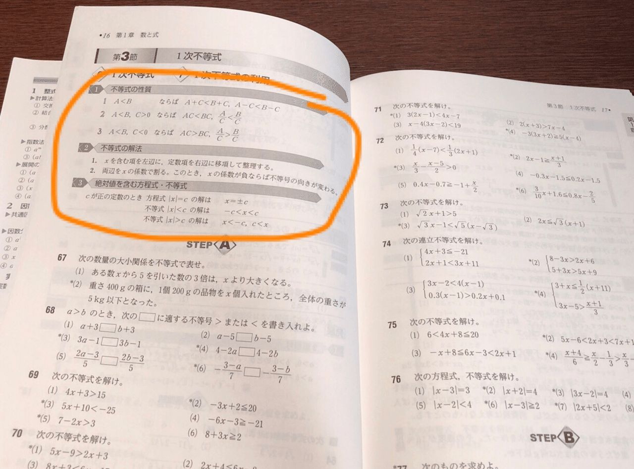 数学の勉強法 楓 かえで Note