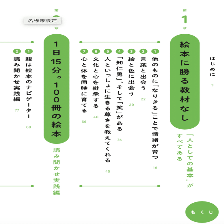 手元に100冊の絵本を。「絵本選び」「絵本の読み聞かせ」で齋藤孝が