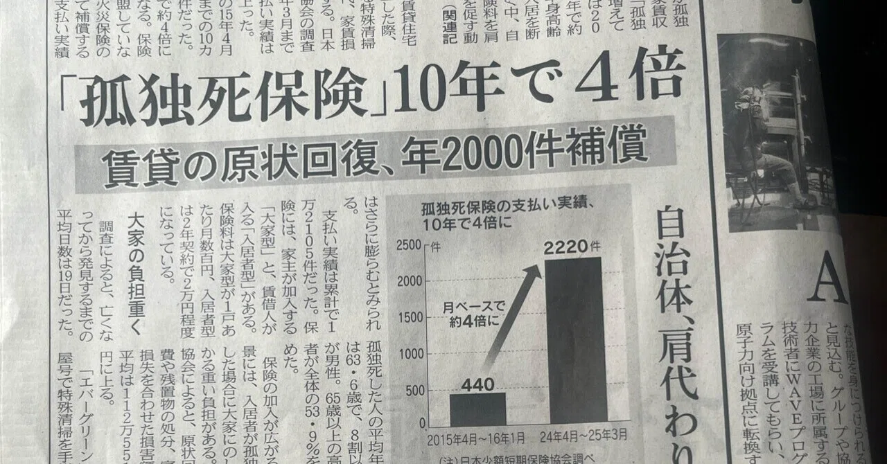 い ー 新聞