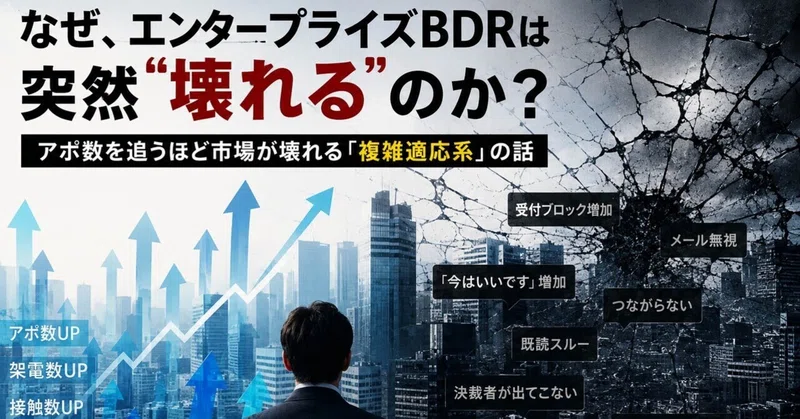アポ数を追うほど市場が壊れる「複雑適応系」の話