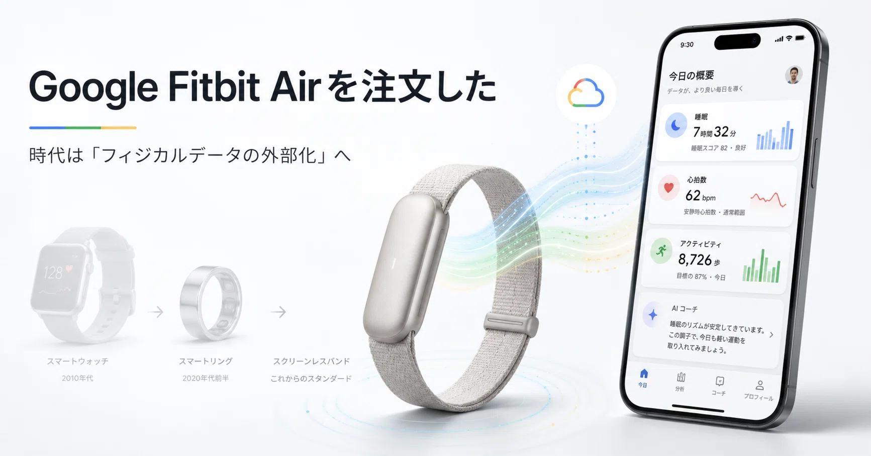 Google Fitbit Airを注文した。時代は「フィジカルデータの外部化」へ 