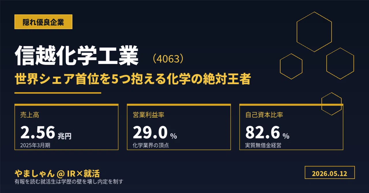 隠れ優良企業】信越化学工業——営業利益率29%・自己資本比率82.6%・平均