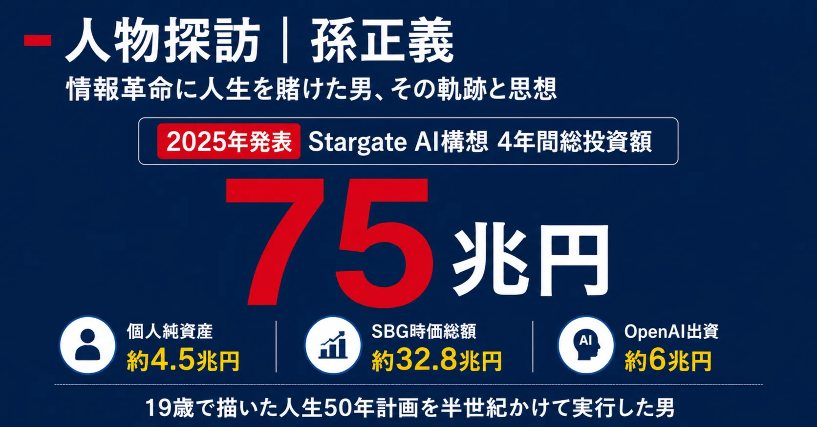 人物探訪｜孫正義｜宮野宏樹