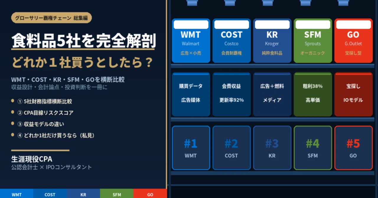 【総集編】食料品5社を完全解剖——どれか1社買うとしたら？｜グローサリー覇権チェーン｜生涯現役CPA