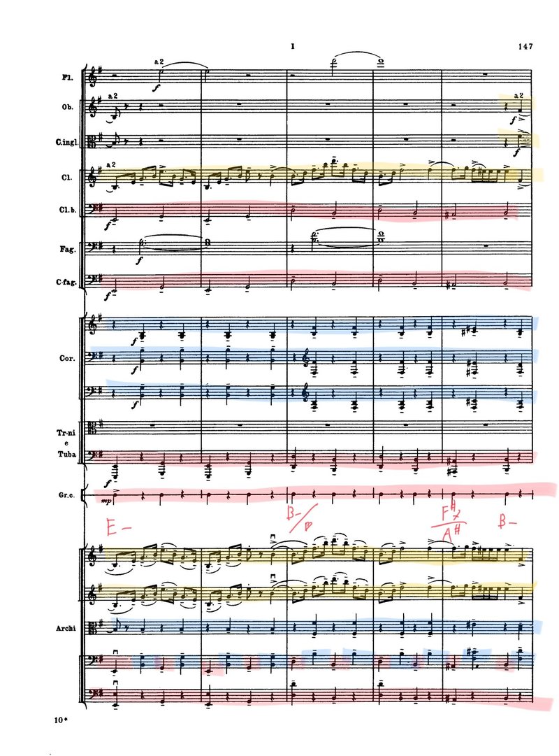 マーカス的音楽分析 騎士たちの踊り プロコフィエフ マーカス的音楽分析 Note