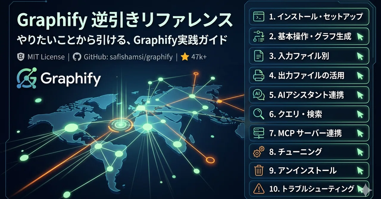 Graphify 逆引きリファレンス|platypus2000jp