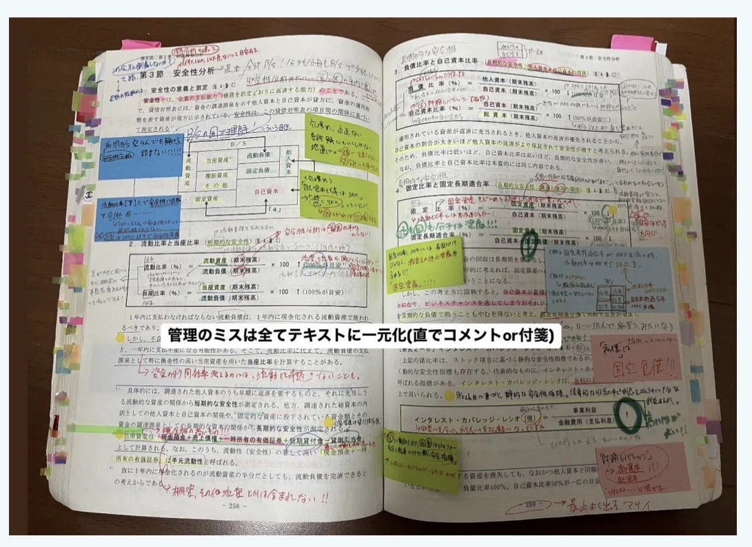 126 論文全国模試①計算部分の正答率/計算ミス一元化例/アドバイス