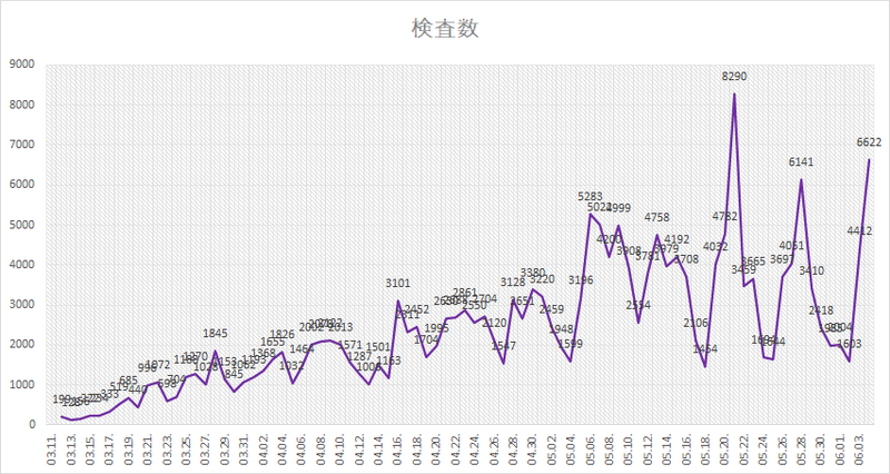 画像192