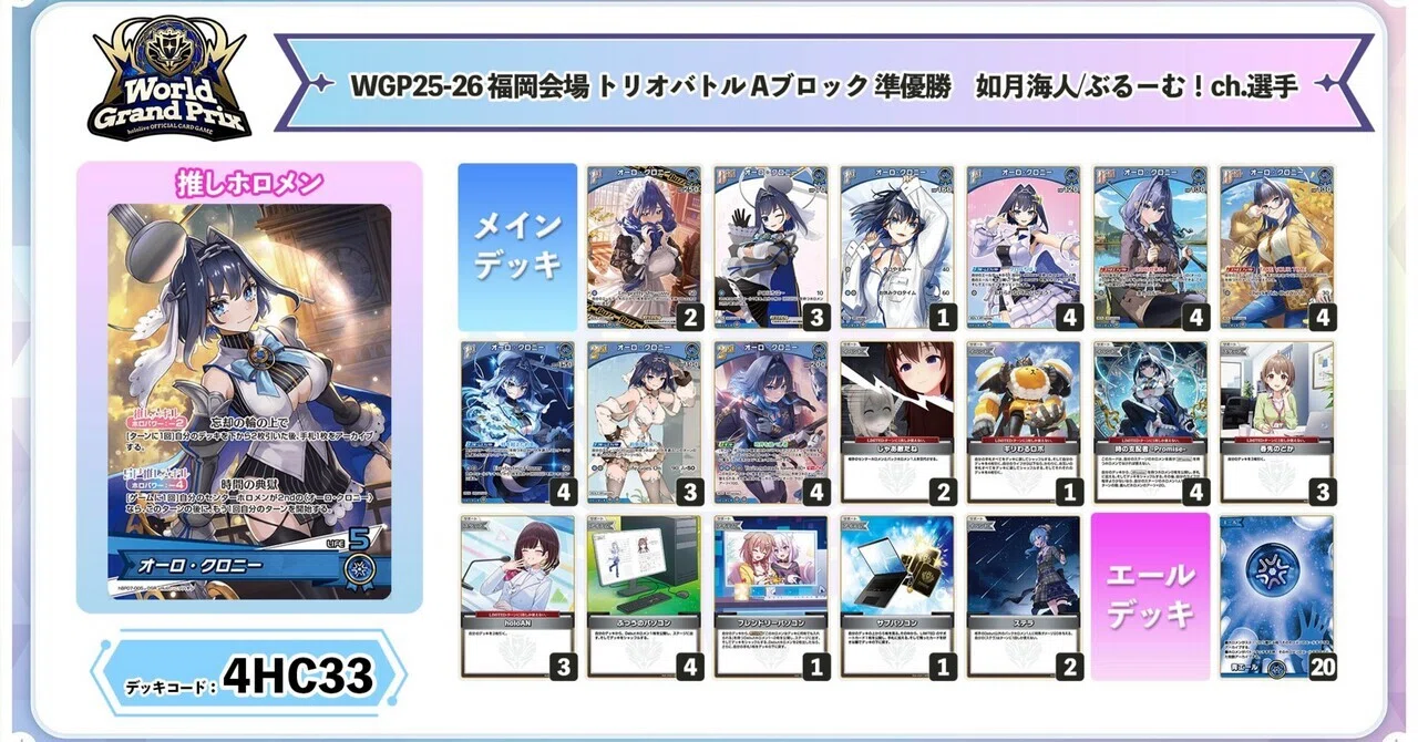 WGP福岡トリオA準優勝】敵ステラ型クロニー解説｜蒼穹