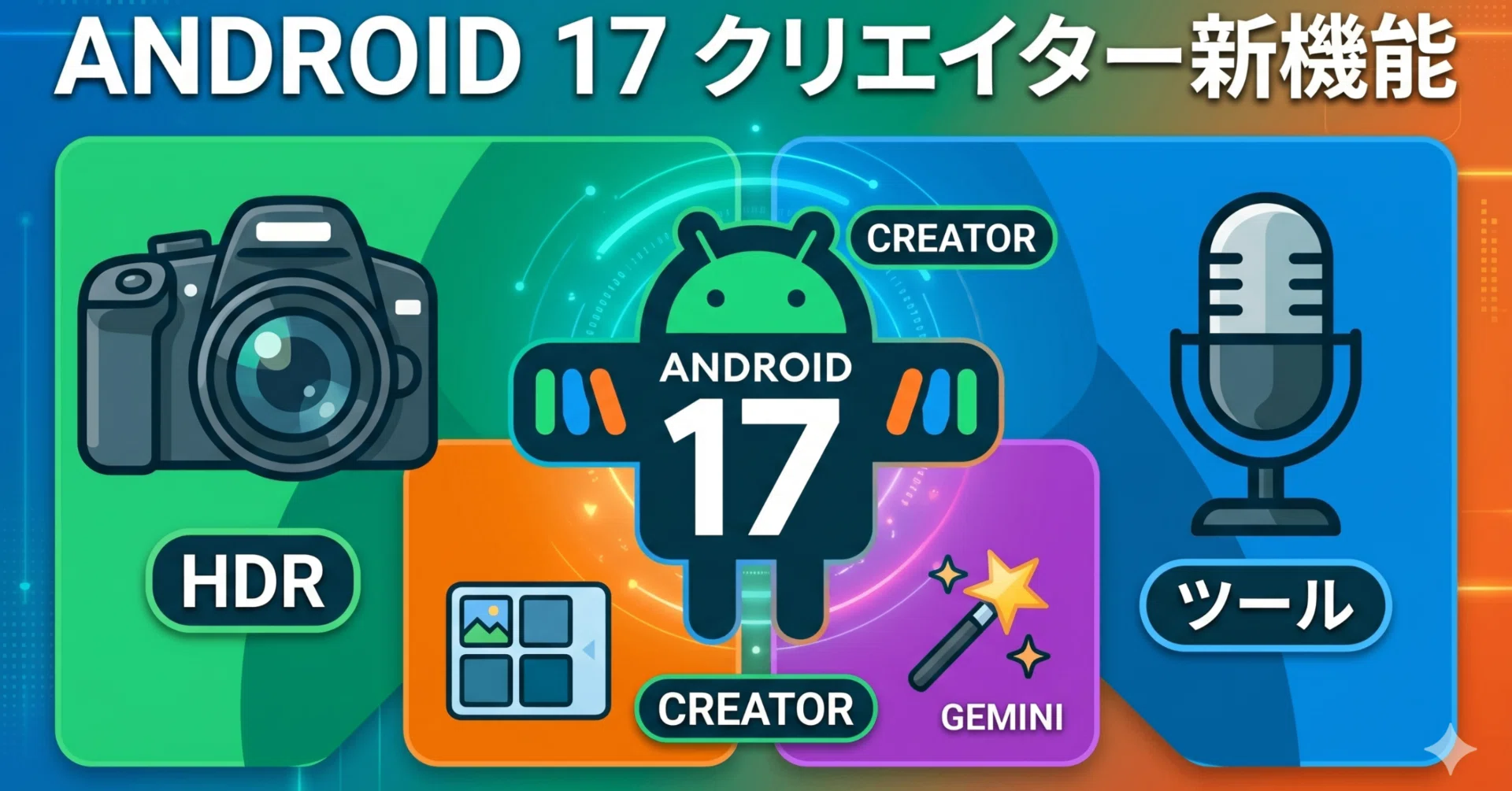 Android 17でクリエイター体験が激変？「表現」を加速させる注目の新