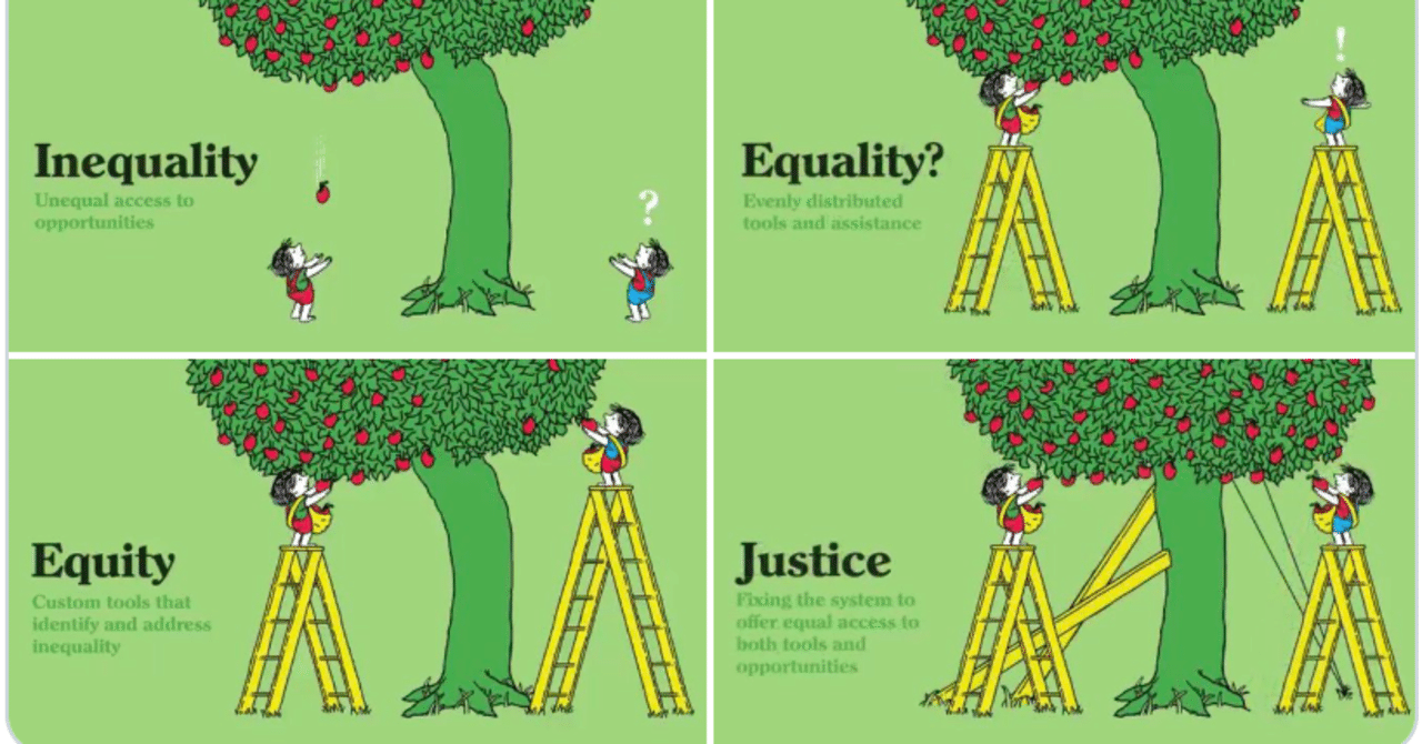 正義（Justice）とは何者か？そして何者であって欲しいのか？｜Sangmin Ahn