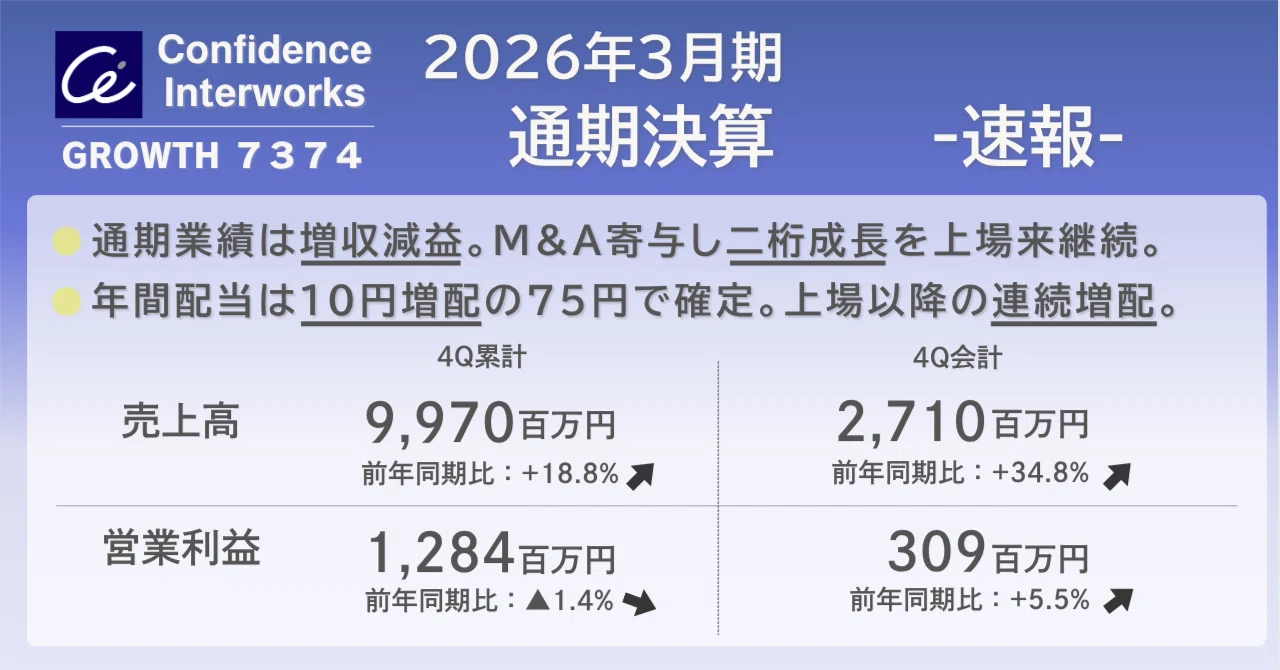 コンフィデンス・インターワークス：7374】2026年3期 通期決算 -速報
