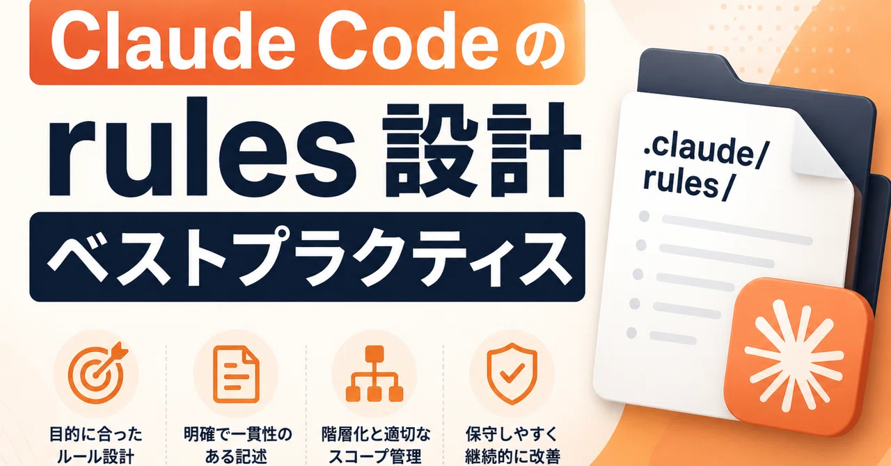 Claude Code の rules 設計ベストプラクティス｜Hayate Takeda