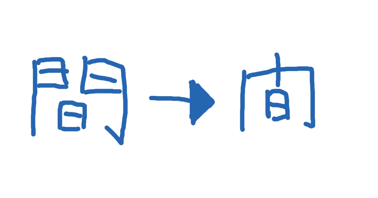 略字を知る｜のぞみ