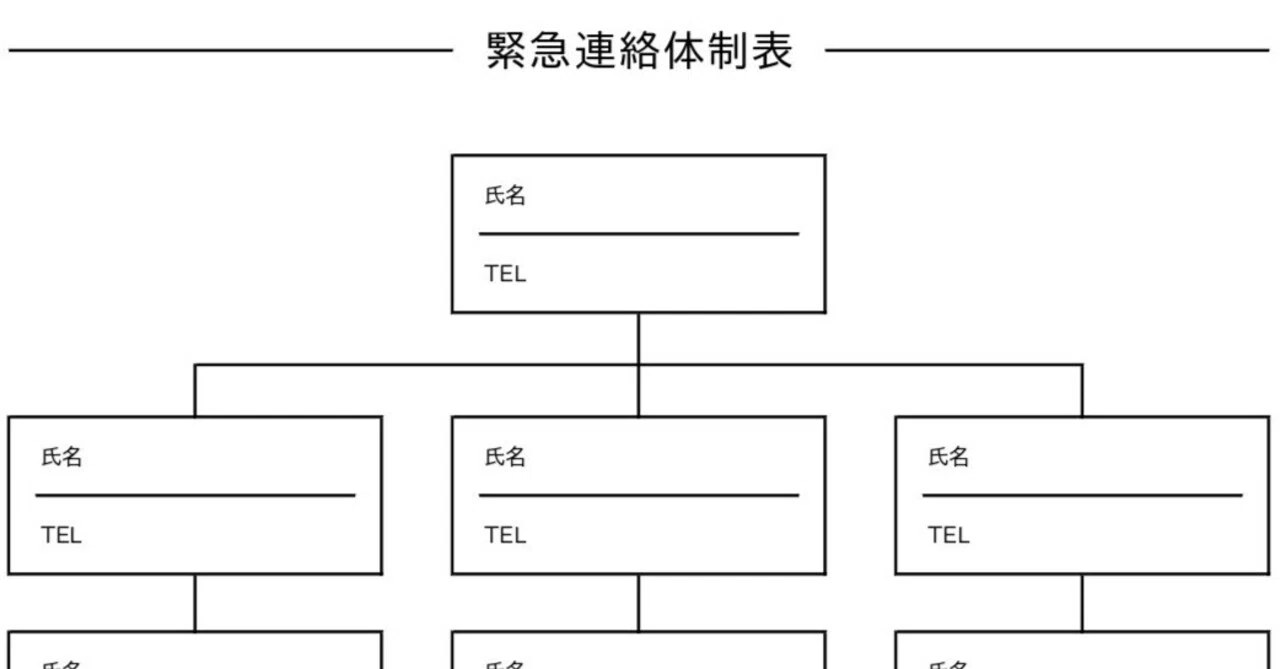 工事現場や建設業の安全管理に役立つ！緊急連絡体制表テンプレートをダウンロード・A4サイズ縦型・掲示用ひな形素材｜シムム