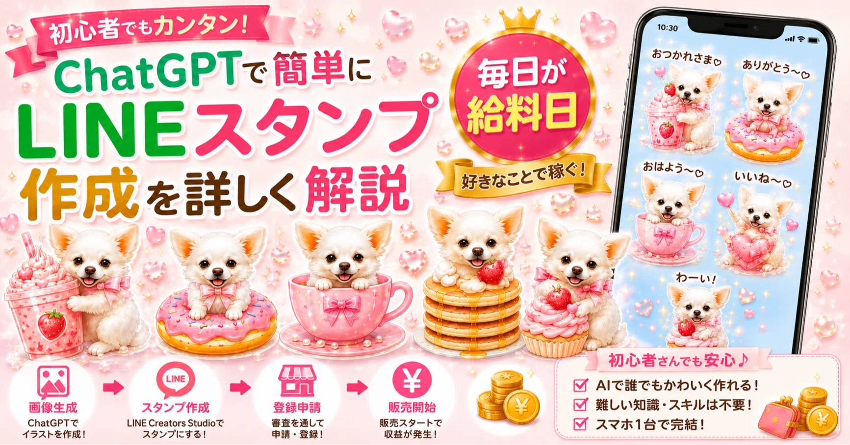 完全初心者OK】ChatGPTでLINEスタンプ収益化｜うちの子で月5万円を