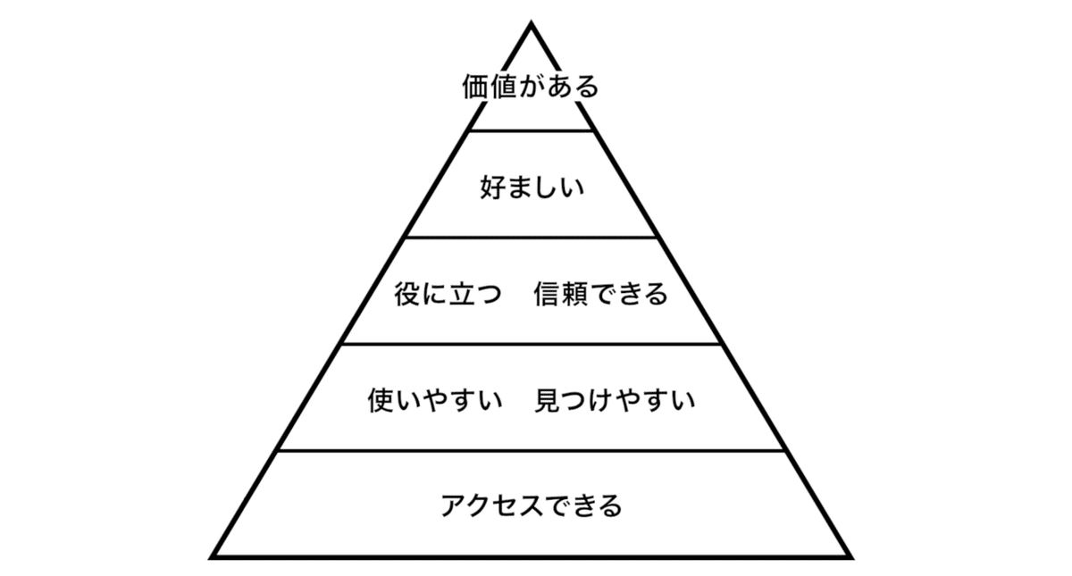 スクリーンショット 2020-06-05 21.56.21