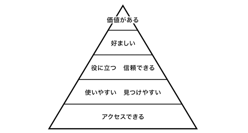 スクリーンショット 2020-06-05 21.56.21